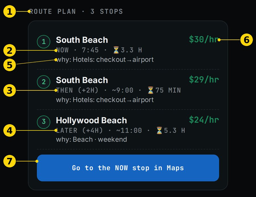 Route plan with three stops and the Maps button