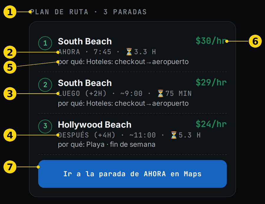 Plan de ruta con tres paradas y el botón de Maps
