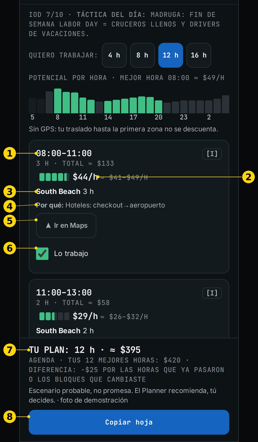 Bloques, Lo trabajo, TU PLAN y Copiar hoja