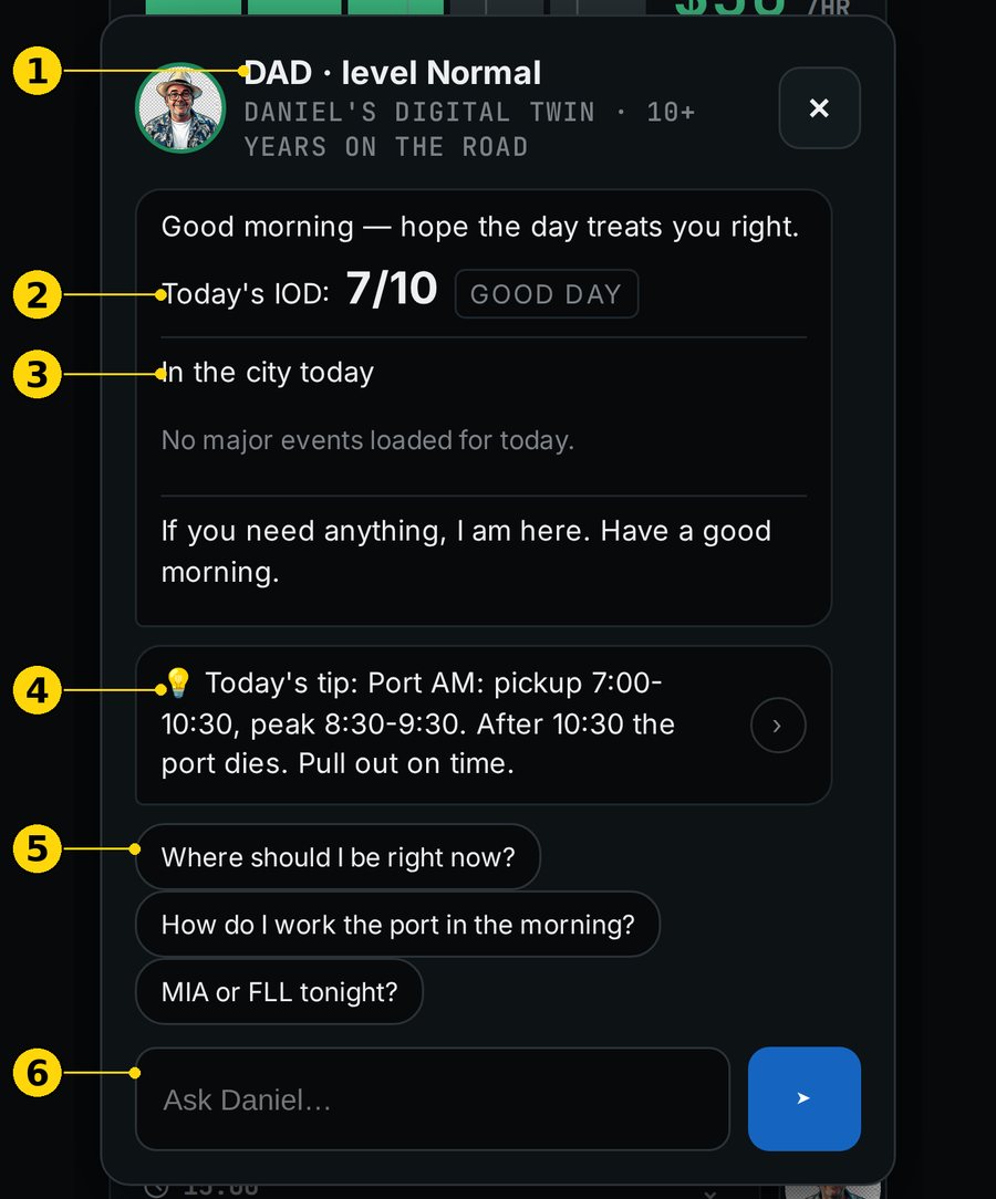 DAD chat with tip and suggestions