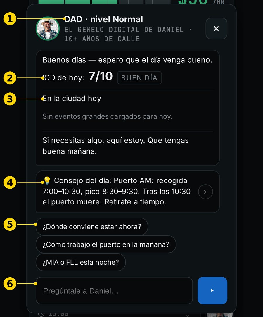 Chat de DAD con consejo y sugerencias
