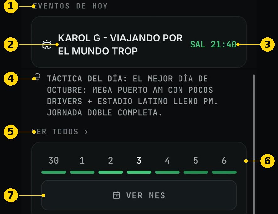 Evento de hoy, táctica del día y tira de la semana