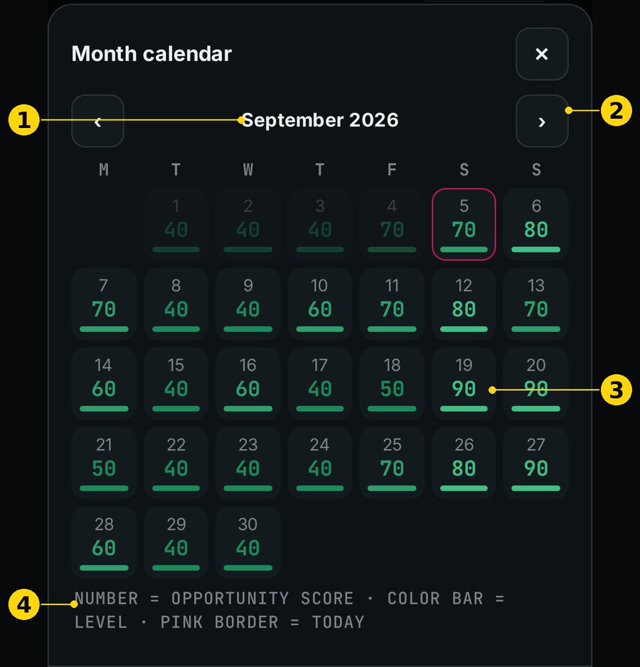 September calendar with a score per day