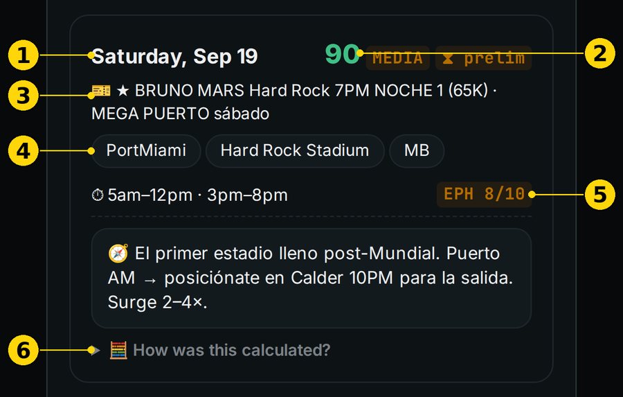 Day card for Saturday, September 19