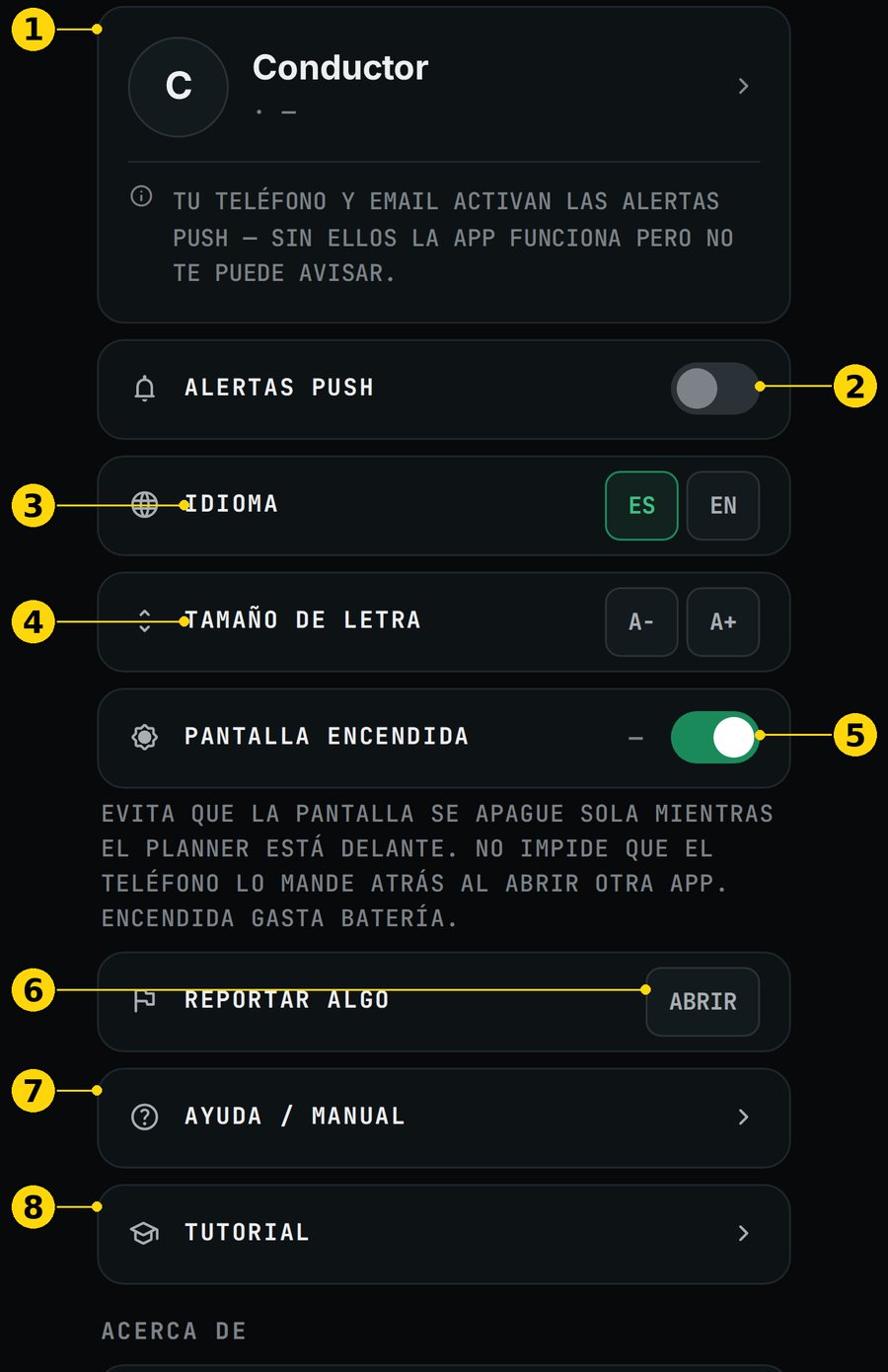 Ajustes principales numerados
