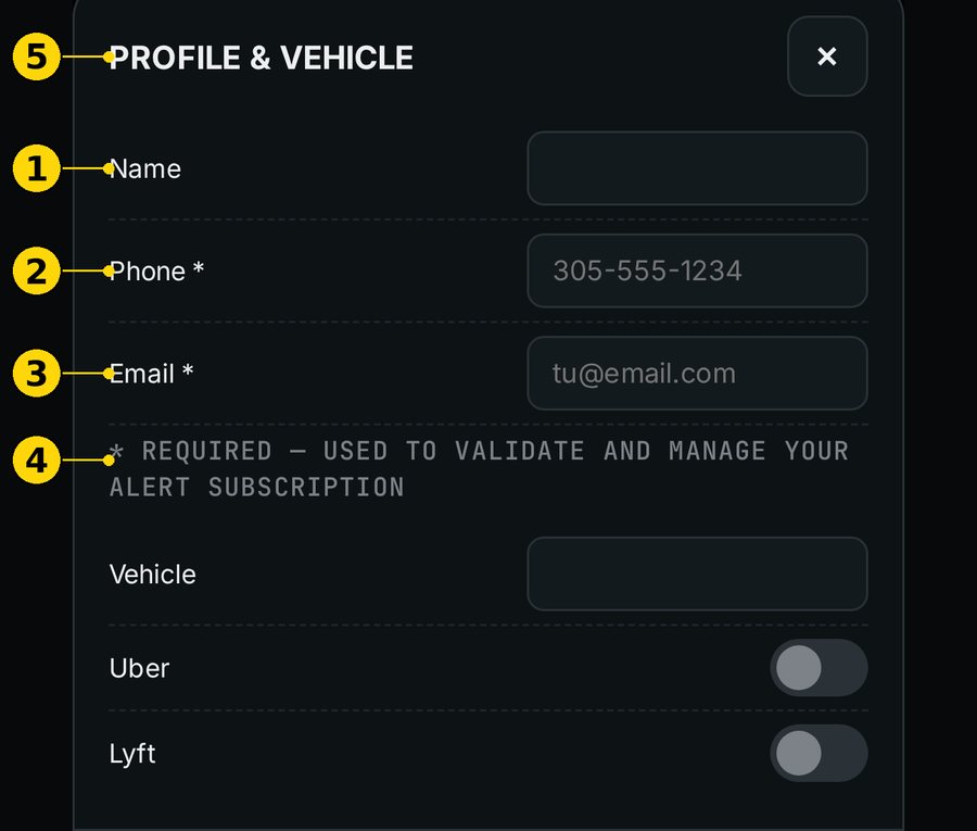 Profile and vehicle