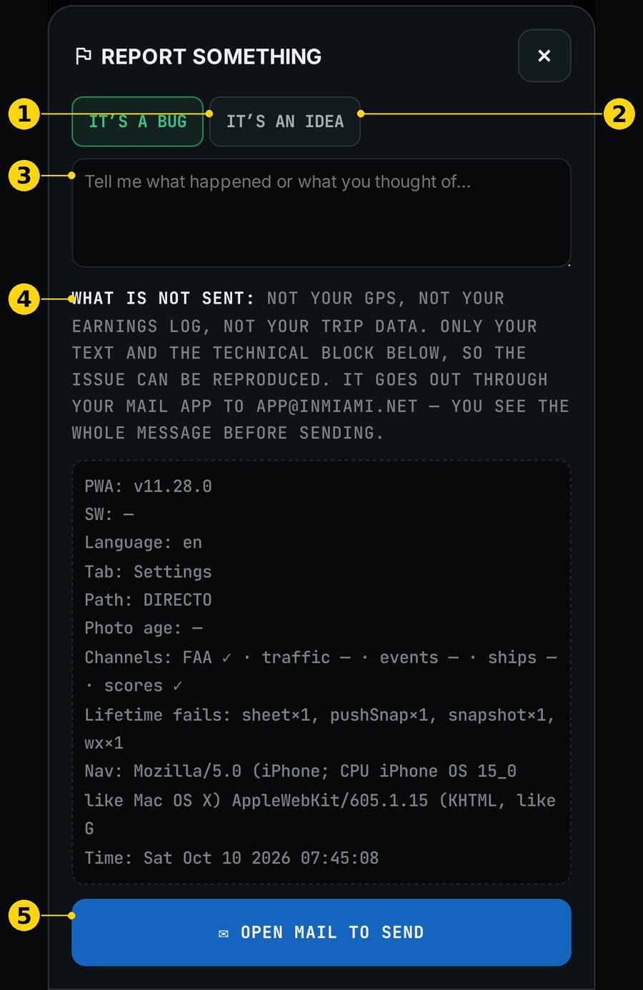 Report something with its parts numbered