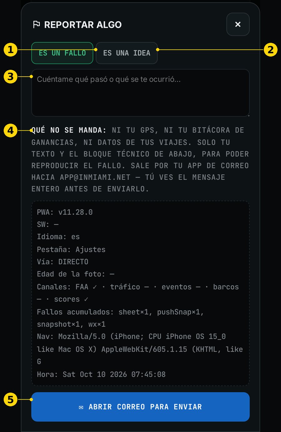 Reportar algo con sus partes numeradas