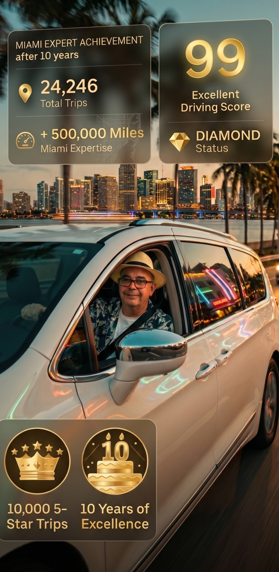 Experienced Uber in Miami with 10 years of service driving a white Chrysler Pacifica through iconic locations like Ocean Drive and Downtown Miami, showing 24,246 trips and Diamond status.